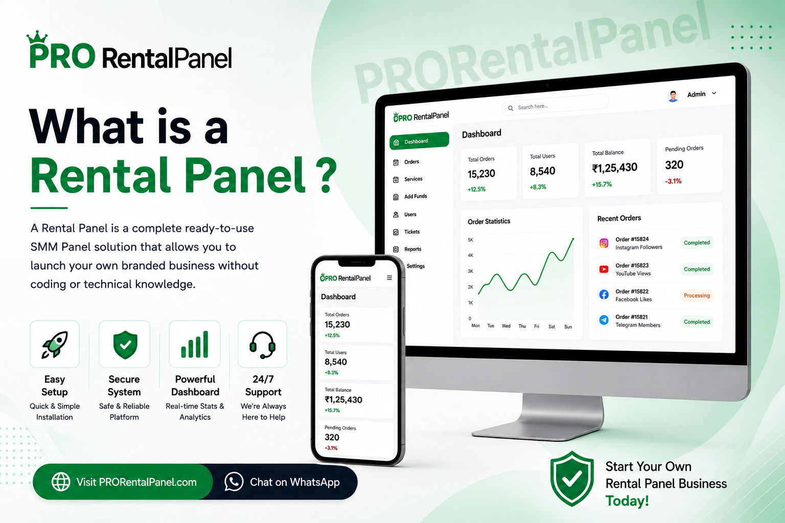 What Is Rental Panel?